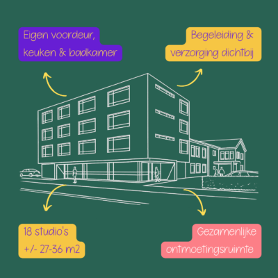 Een lijn tekening van de nieuwe woonlocatie Kruidentuin 13-47 van Stichting De Overburen.